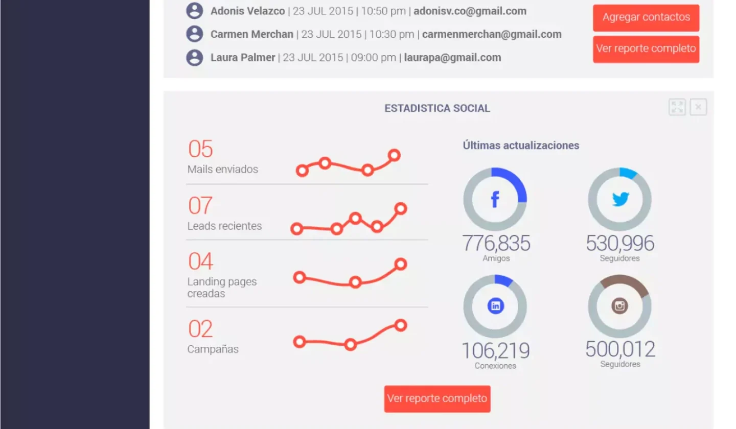 bizmerk versión web dashboard